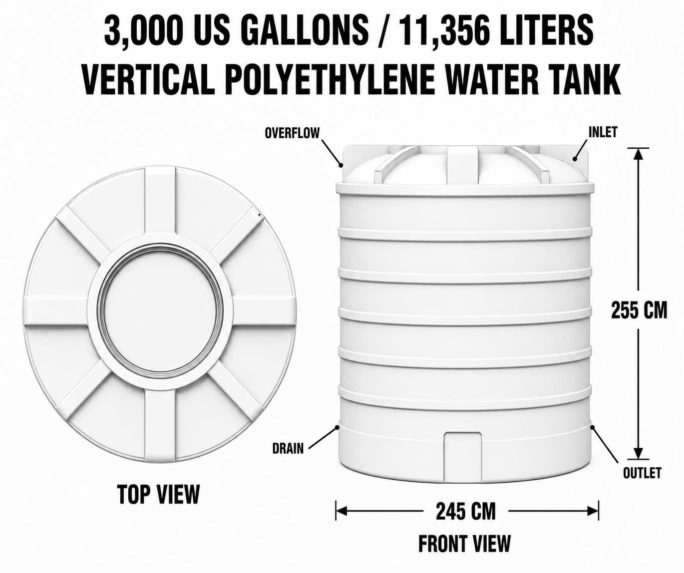 3,000 USG dimensions