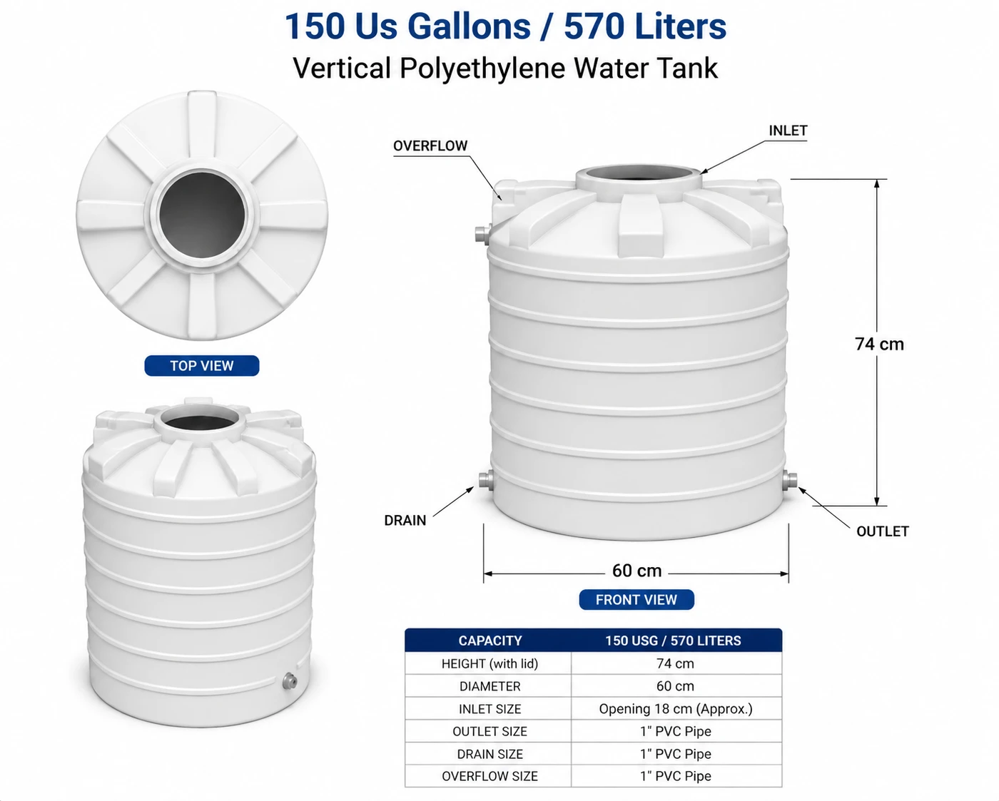150 USG dimensions