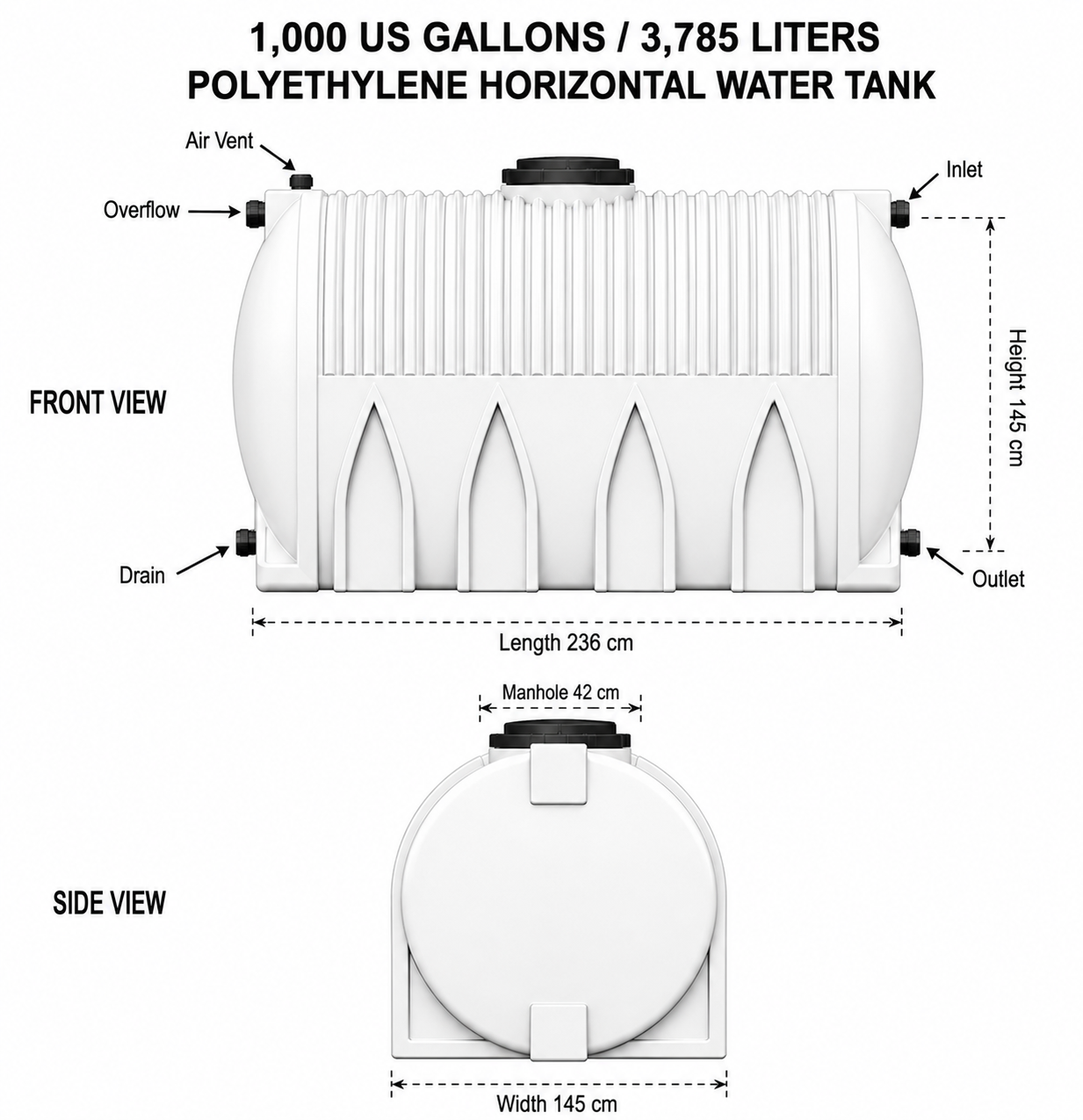 1,000 USG dimensions
