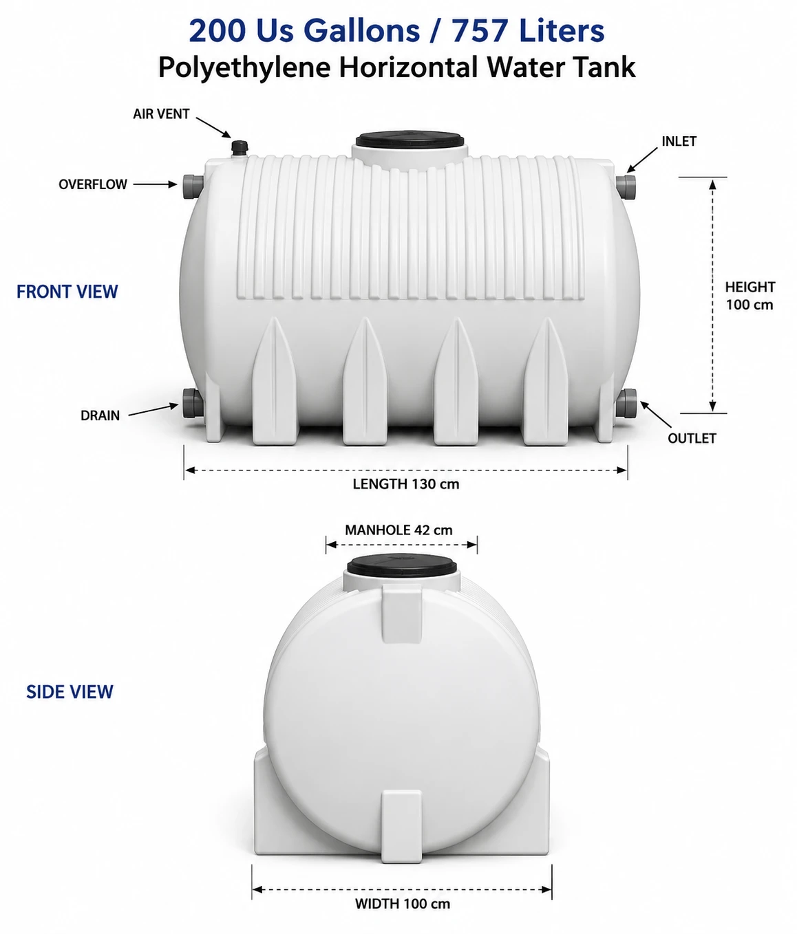 200 USG dimensions