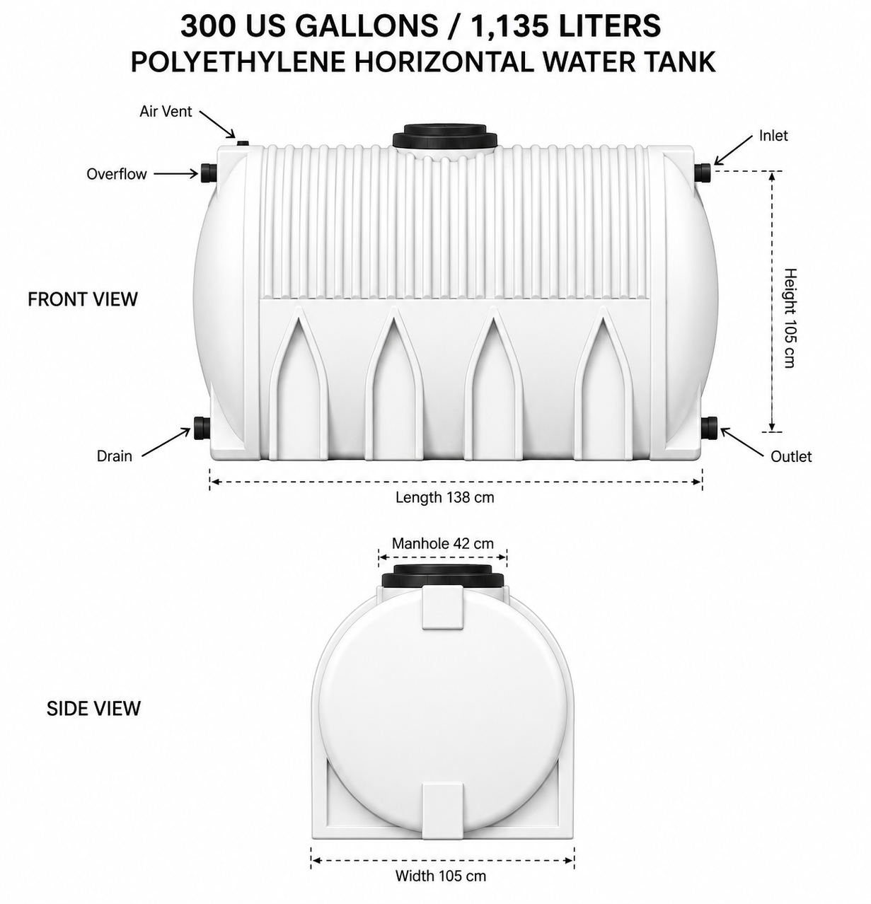 300 USG dimensions