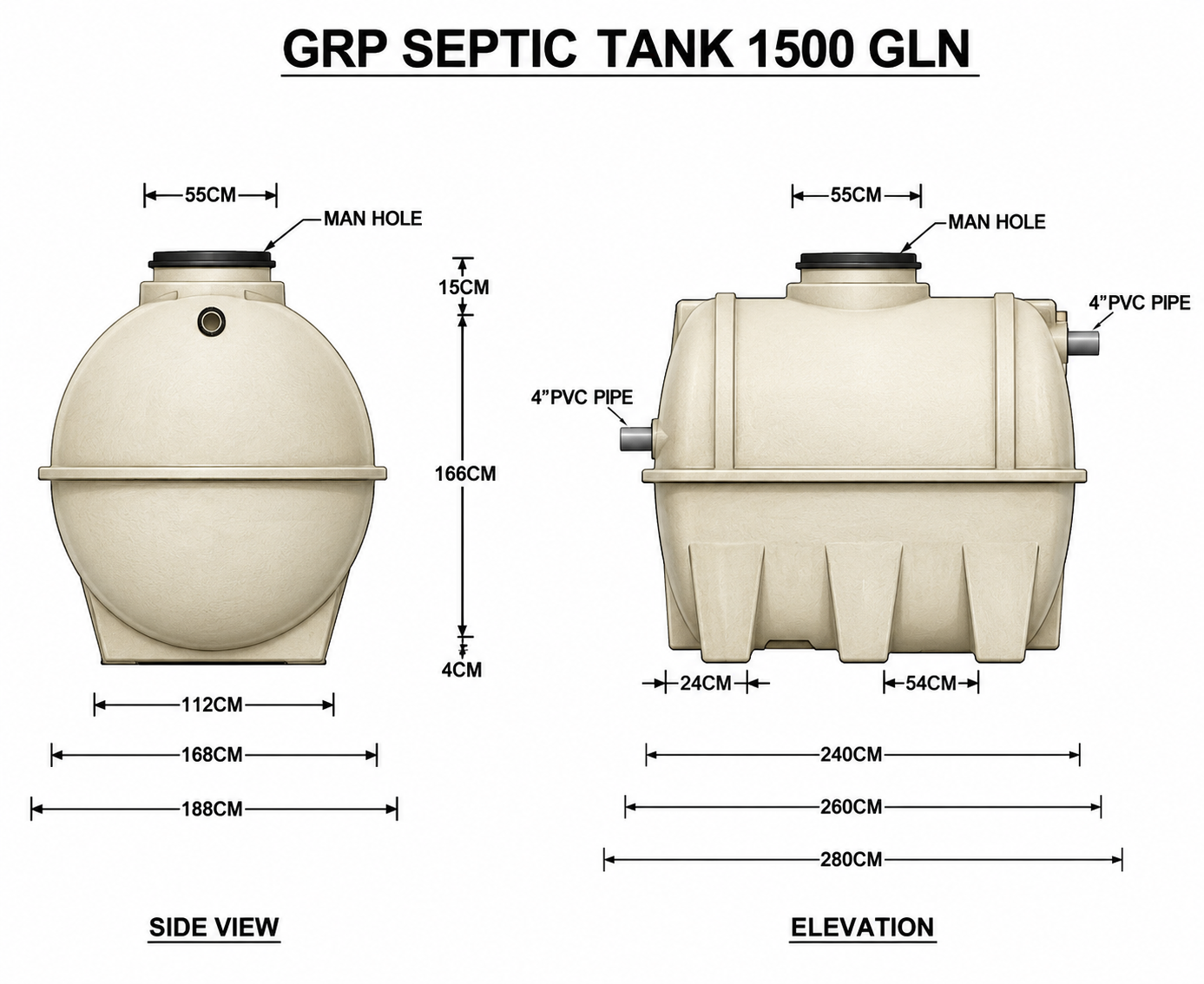 1,500 USG GRP Septic Tank UAE technical diagram
