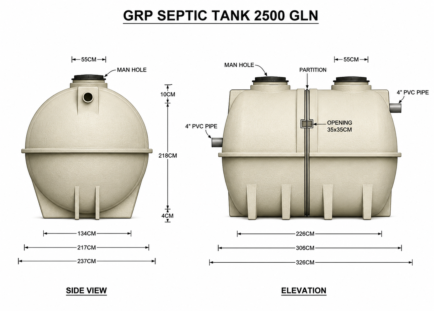 2,500 USG GRP Septic Tank UAE technical diagram